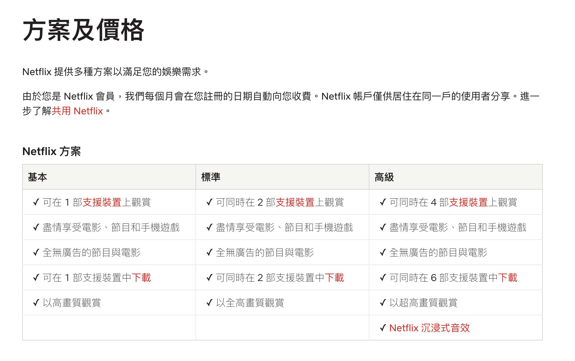 ▲▼獨家／Netflix卯起來「打擊寄生帳號」　台灣方：目前還沒實施（圖／翻攝自Netflix官網）