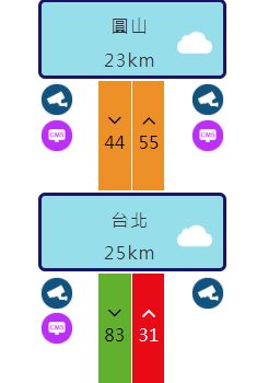 ▲▼             國道1號北向24.7公里圓山路段今(3)日早上9時許發生車禍。（圖／翻攝自國道監視器）