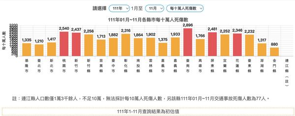 ▲▼             。（圖／翻攝自邱顯智臉書）