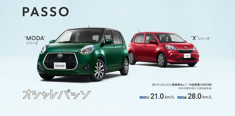 ▲日本市場相當熱賣的輕型車TOYOTA Passo傳出換代新消息。（預想圖／翻攝自日媒《Bestcr.JP》）