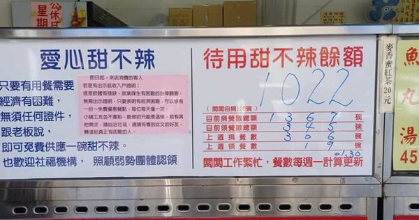 林老闆因為車禍10根手指截肢，除了賣甜不辣維生，也提供愛心餐回饋。（圖／翻攝城隍廟口甜不辣臉書專頁)