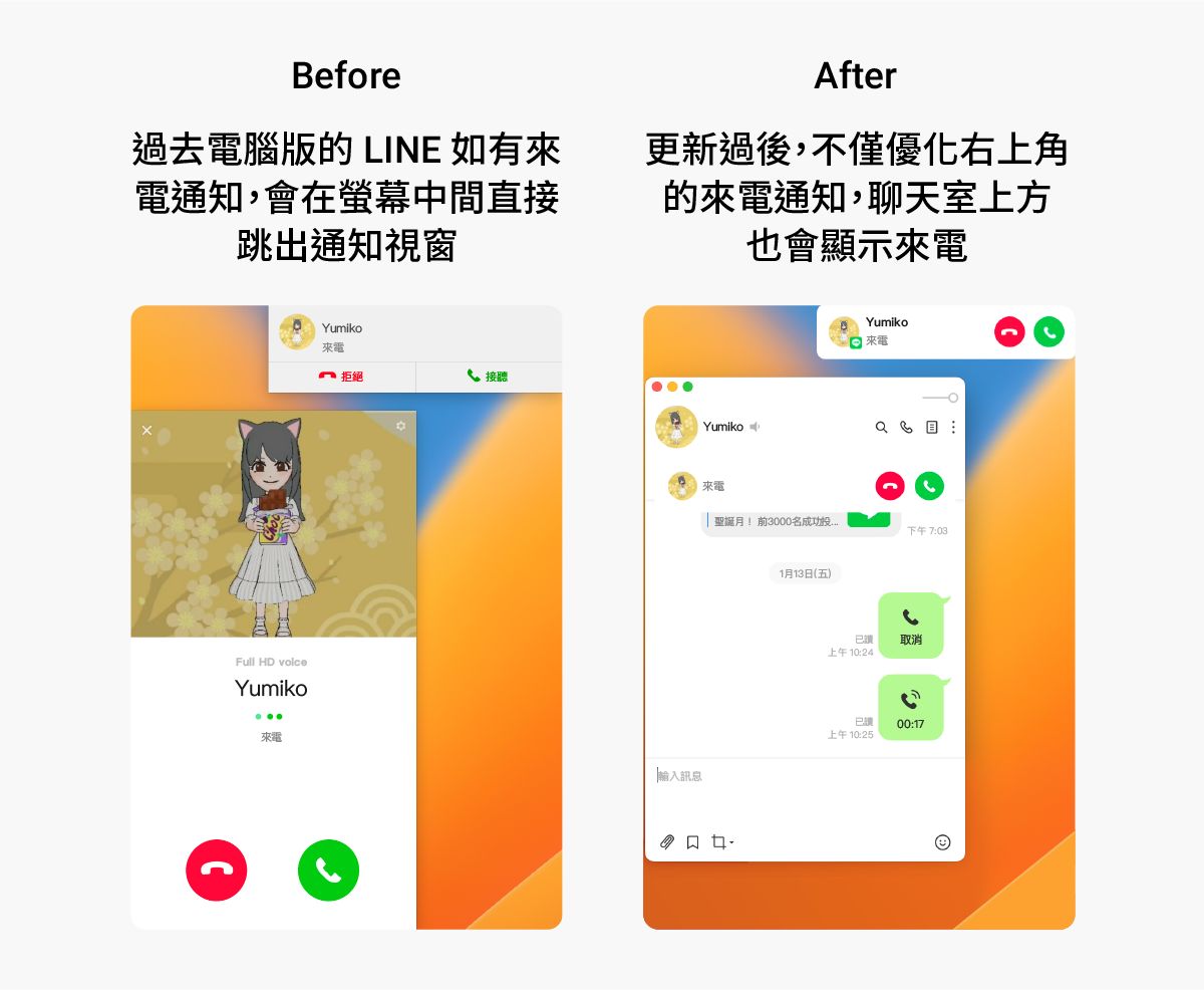 ▲▼第三張，LINE電腦版更新。（圖／LINE）