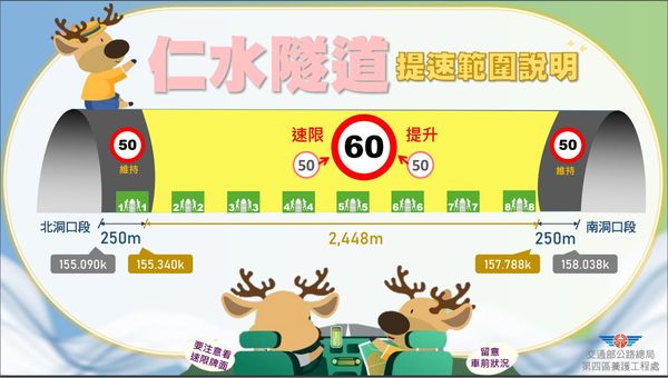 ▲▼蘇花改仁水隧道自2月18日起，速限50K升至60K。（圖／公路總局提供，下同）