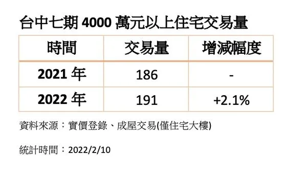 ▲▼             。（圖／記者陳筱惠攝）