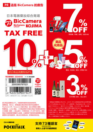 ▲Bic Camera優惠券最高可省17%。（圖／Bic Camera提供）