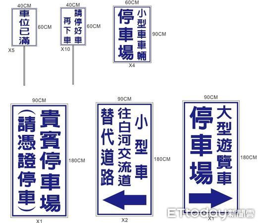 ▲佛光山開山宗長星雲大師13日將發引台南白河大仙寺「荼毘」，白河區公所、白河分局、佛光山寺及大仙寺辦理期前相關路線會勘。（圖／記者林悅翻攝，下同）