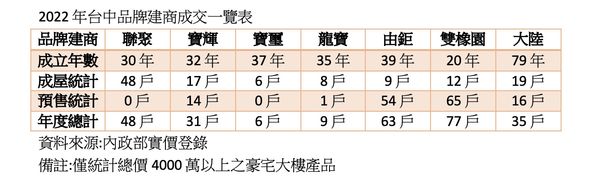 ▲▼             。（圖／記者陳筱惠攝）