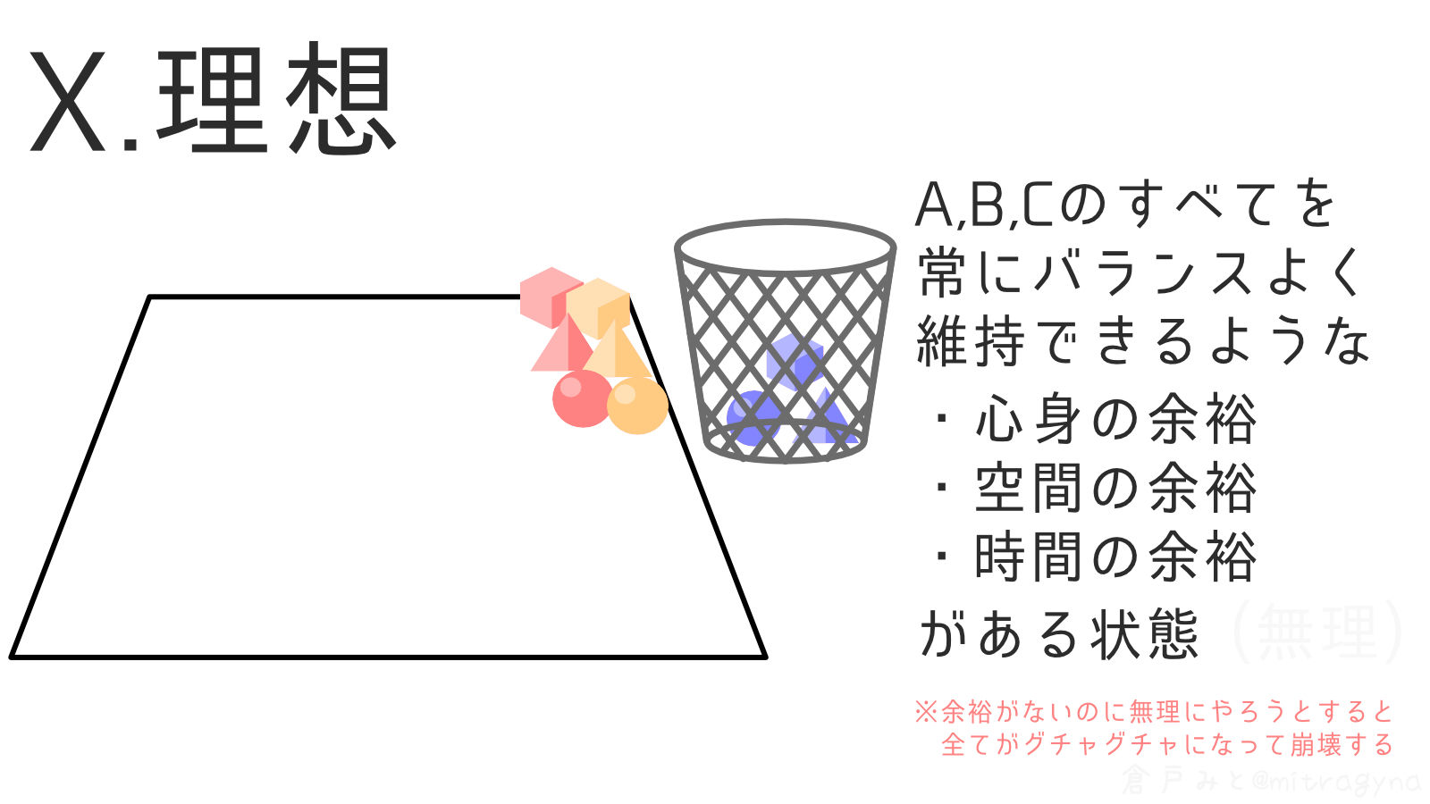 鍵盤大檸檬