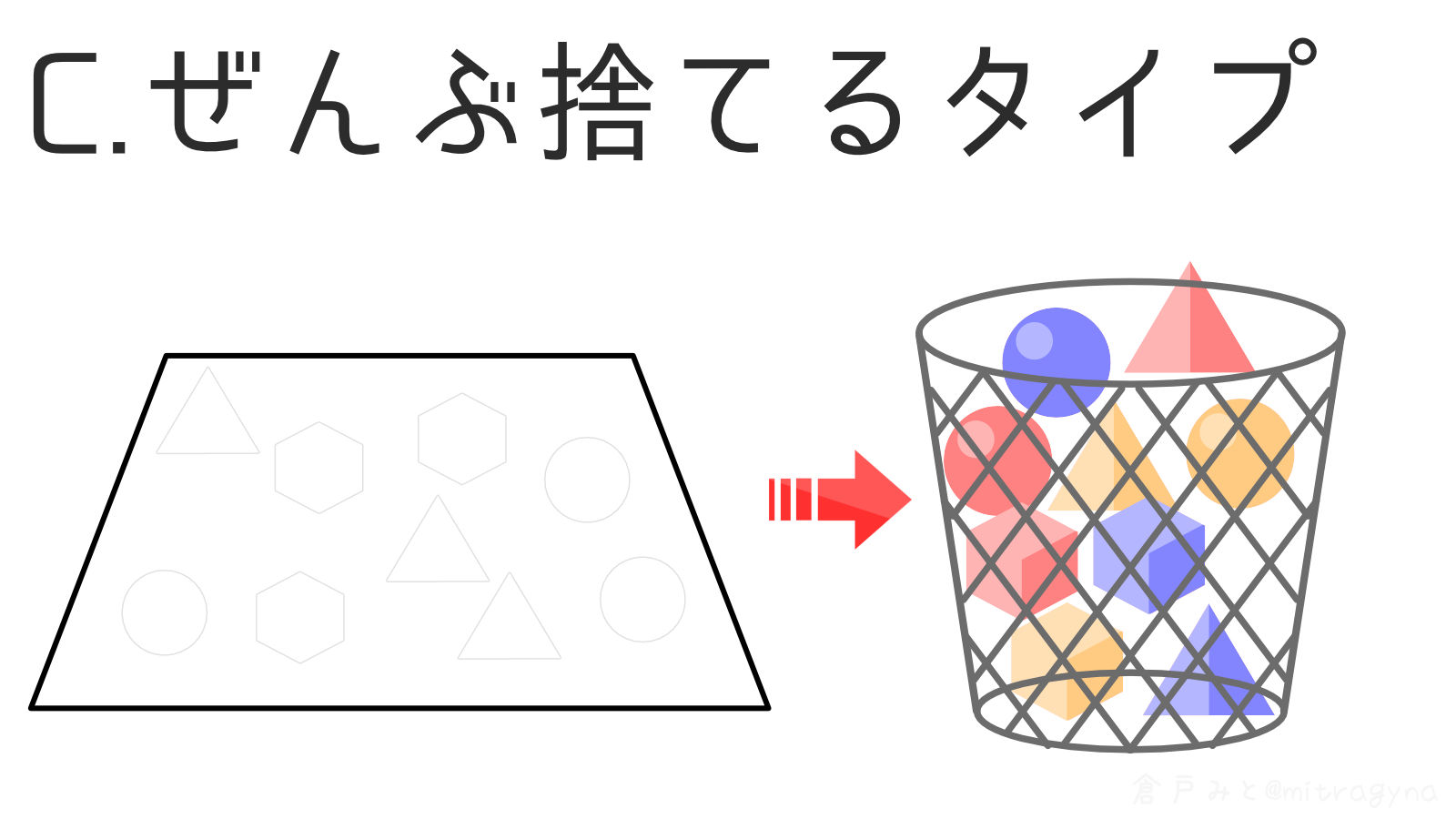 鍵盤大檸檬