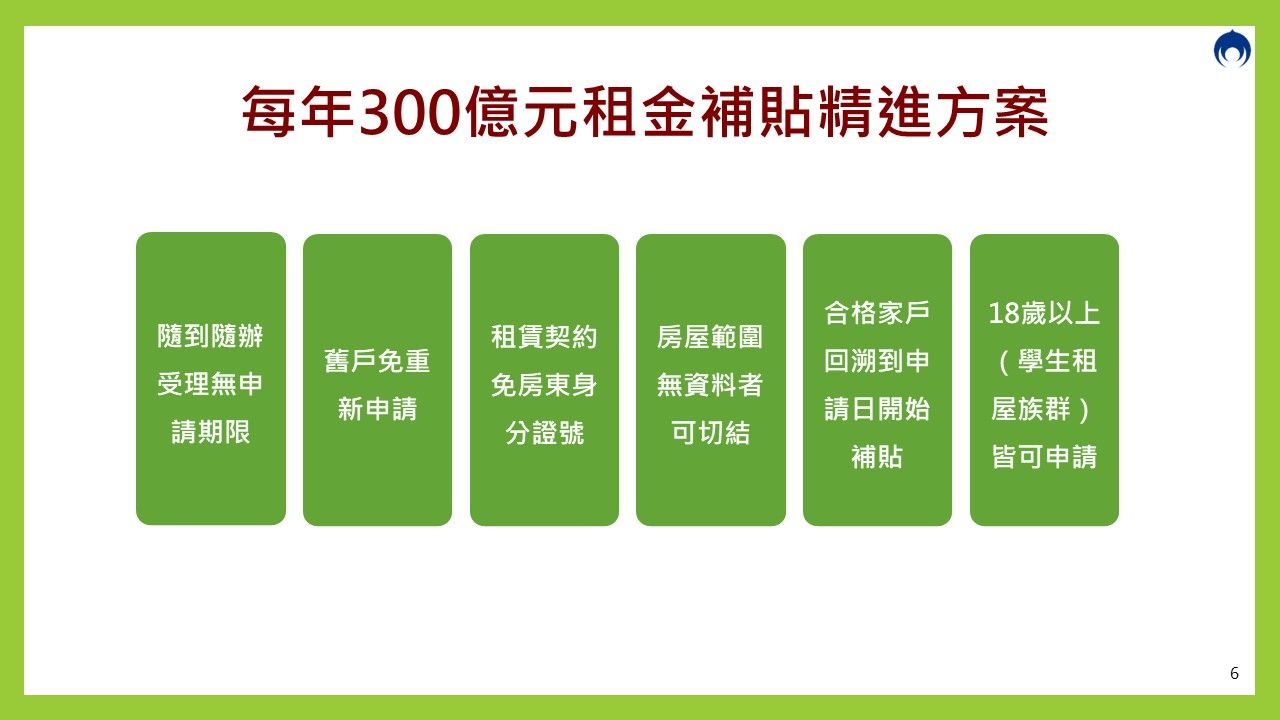 ▲▼行政院16日通過內政部房貸及租金補貼方案。（圖／行政院提供）