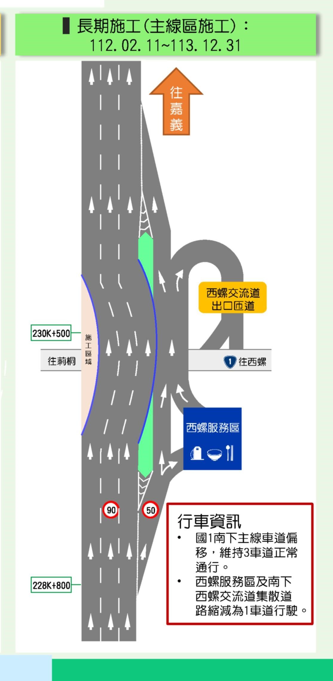 ▲▼228連假國1西螺工程及替代道路。（圖／高公局）