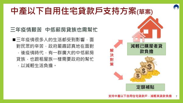 ▲▼行政院16日通過房貸補貼方案。（圖／行政院提供）