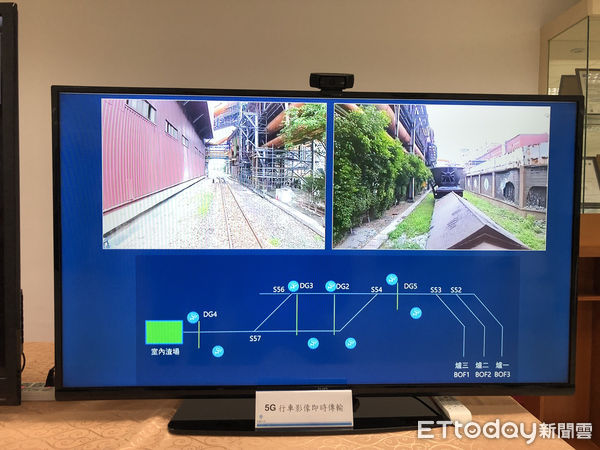 ▲▼中鋼公司由中華電信協助導入5G企業專網技術，並打造5G智慧軌道運輸應用（圖／記者陳世昌攝）