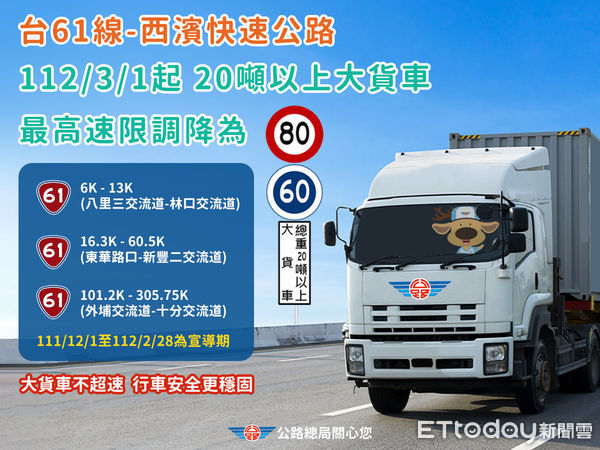 ▲西濱公路台61線3月1日起，部分路段限速80公里／小時             。（圖／記者陳崑福翻攝）