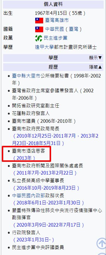 ▲陳宗彥維基百科經歷欄出現「台南市酒店恩客」7字。（圖／翻攝自維基百科）