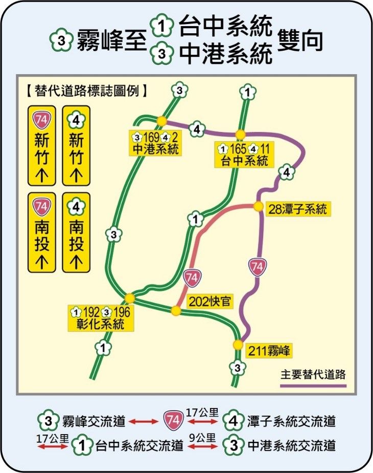 ▲▼228連假替代道路。（圖／高公局）