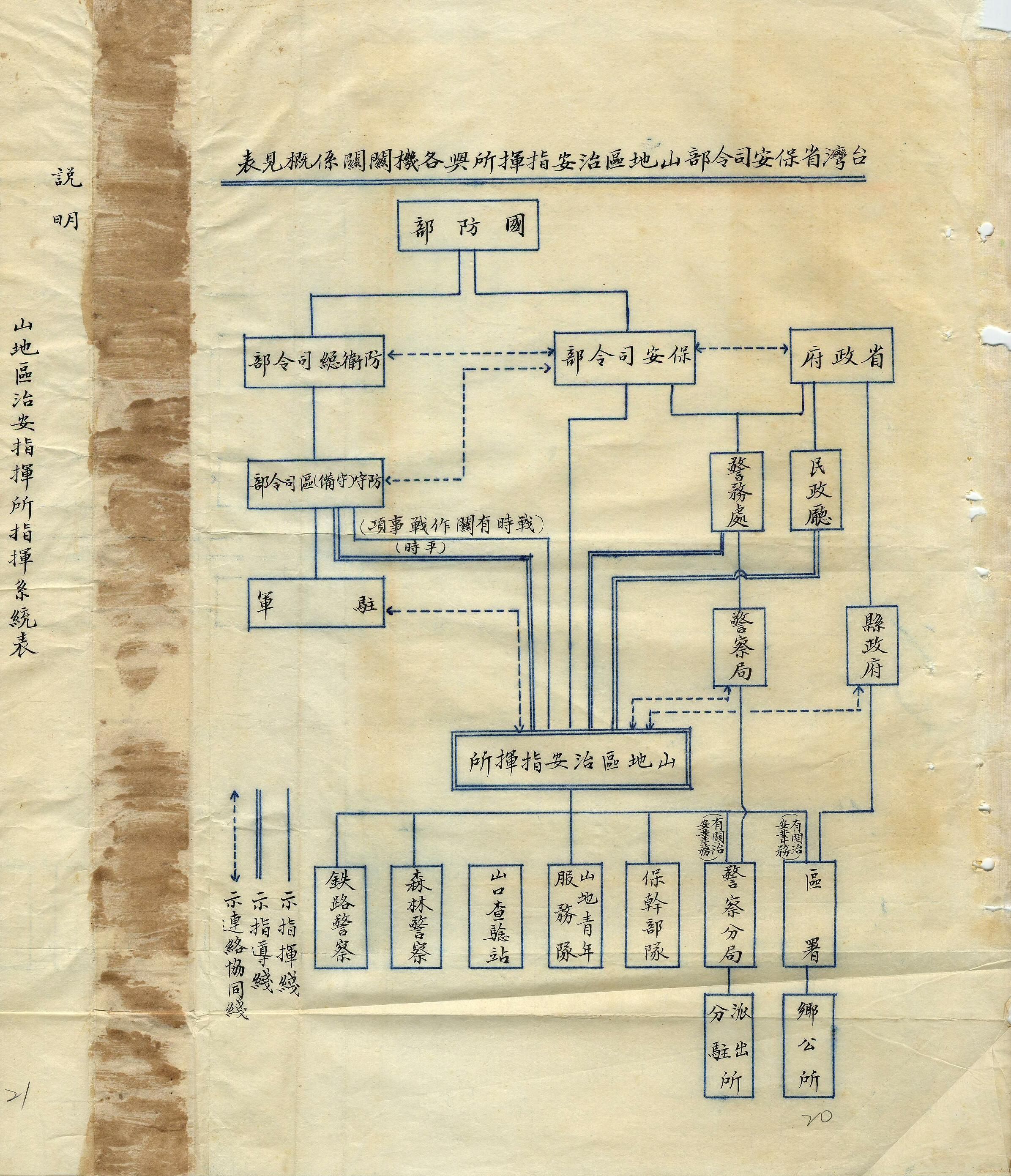 ▲▼人權館與原文會合作研究調查，呈現原住民族於白色恐怖時期遭遇的歷史面貌、威權統治時期的歷史記憶。（圖／國家人權博物館）