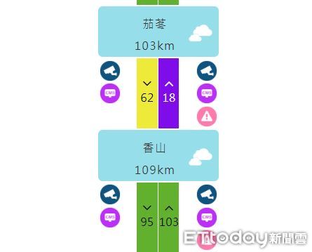 ▲▼             國道3號北向105.2公里處茄苳路段今(20)日早上9時35分發生車禍。（圖／翻攝自國道監視器）