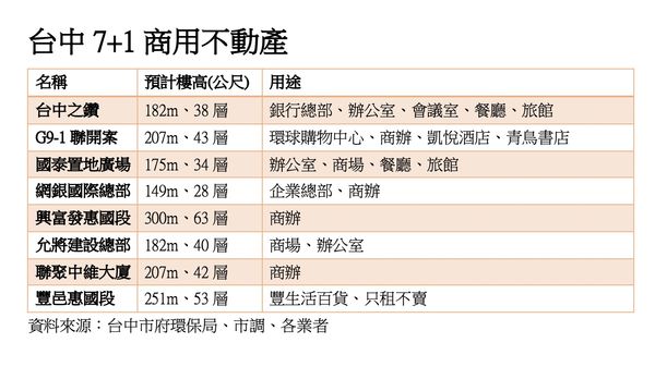 ▲▼             。（圖／記者陳筱惠攝）