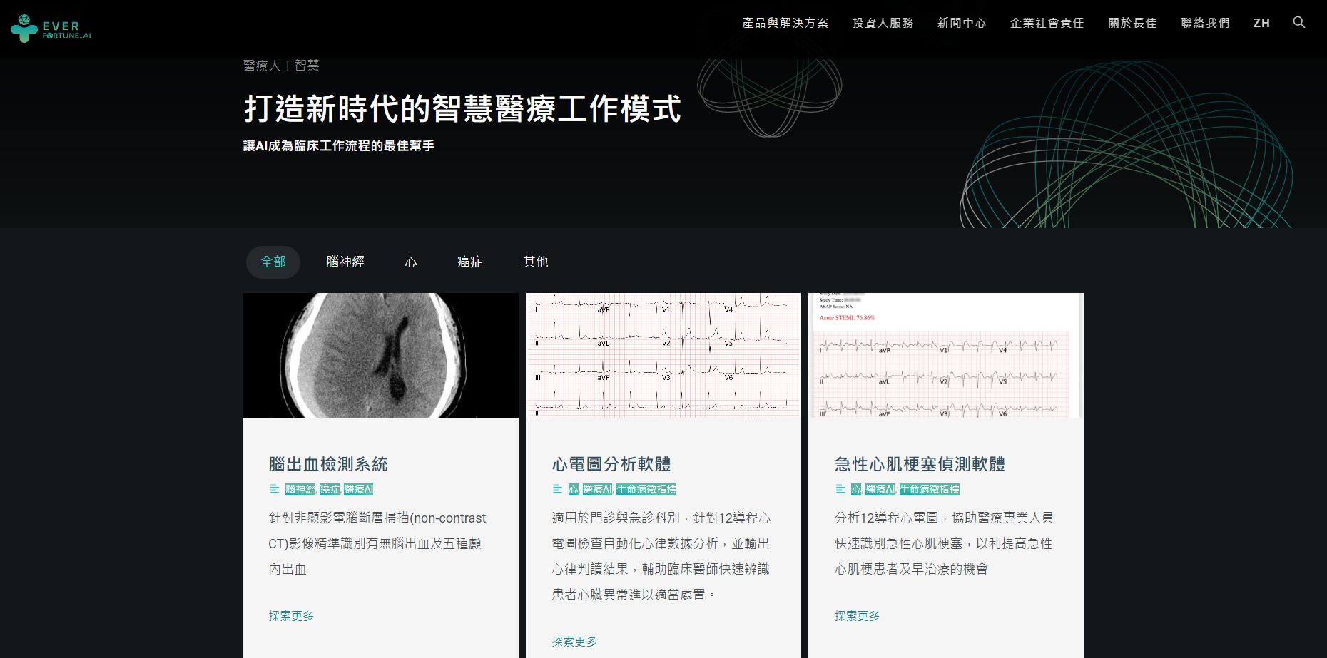 ▲▼醫療AI股「中籤率0.44%」　抽中1張賺6萬。（圖／翻攝長佳智能官網）