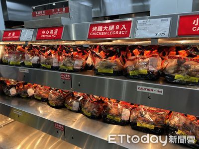 好市多烤雞「17年不漲價」1年狂賣1.5億隻!高層曝背後有玄機
