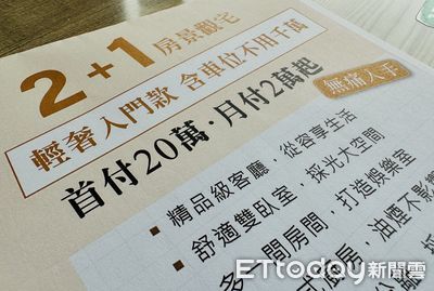 黃舒衛/房市槓桿傾斜? 低首付博弈「誰是最後贏家」