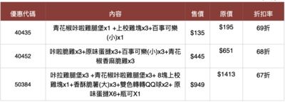 連12天嗑爆！必勝客「13吋大比薩下殺199元」　8口味任選