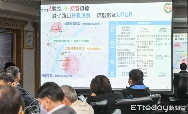 ▲桃園市政府今天上午舉行市政會議，交通局提出「運用智慧科技紓解交通壅塞」專題報告。（圖／記者沈繼昌翻攝）