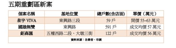 ▲▼             。（圖／記者陳筱惠攝）