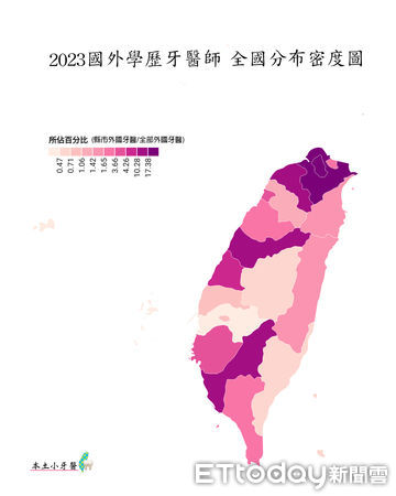 ▲▼我國牙醫師統計表2023年。（圖／財團法人中華民國牙醫師公會全國聯合會）