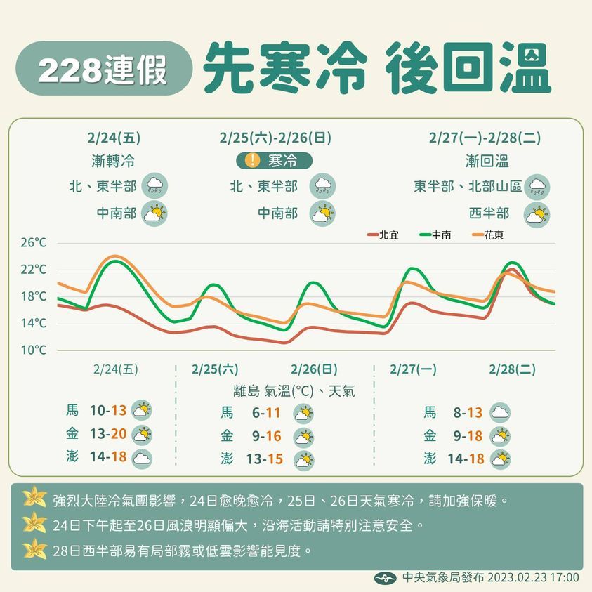 ▲▼衛星雲圖。（圖／翻攝中央氣象局）