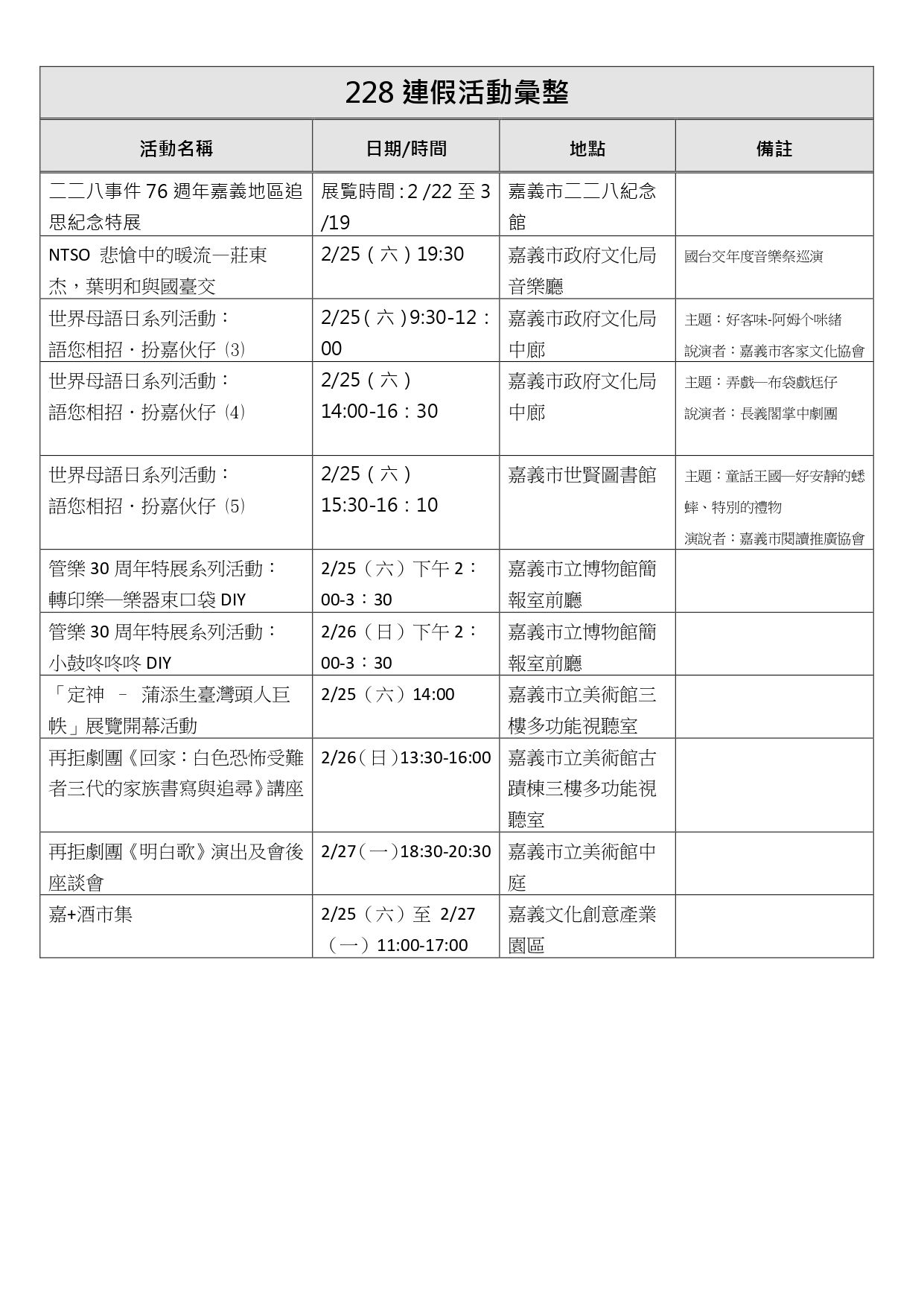 ▲▼ 蘭潭姊妹亭重現「無敵水景」 來嘉輕旅行拍畢業照正夯 。（圖／嘉義市政府提供）
