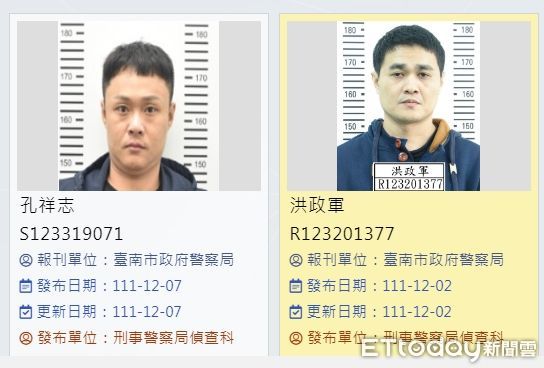 [新聞] 台南88槍擊案「紅龜」洪政軍判10年　「大善人」王文宗6個月