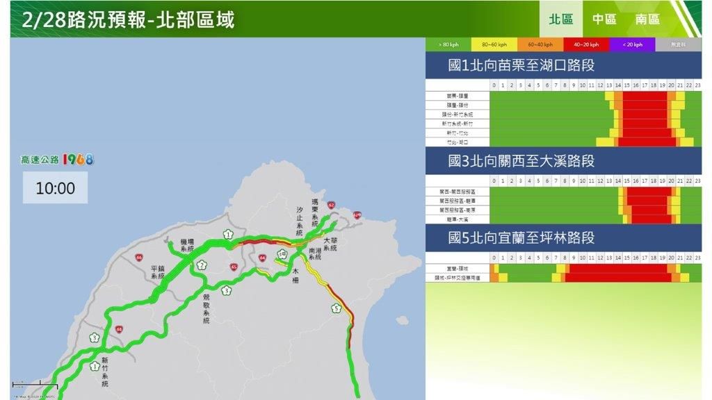 ▲▼今日國道交通路況預測及疏導措施。（圖／高公局）