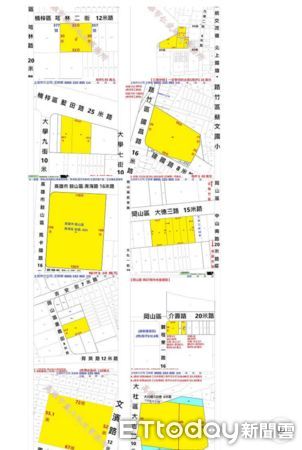 ▲▼高雄,房市,中小建商,土地,求售,景氣,蛋黃區。（圖／記者陳建宇攝）