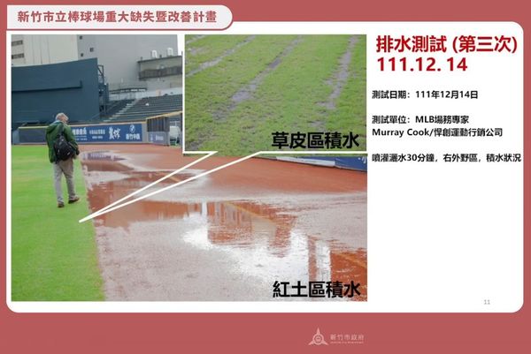 ▲新竹棒球場4千萬排水工程遭刪。（圖／新竹市府提供）