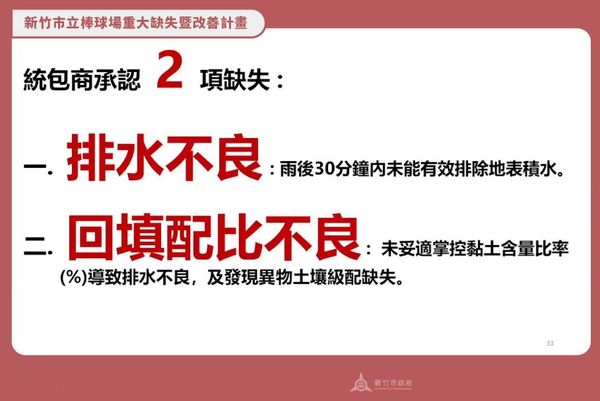 ▲新竹棒球場4千萬排水工程遭刪。（圖／新竹市府提供）