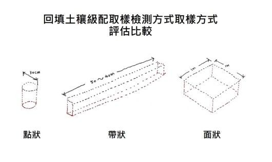 ▲新竹棒球場4千萬排水。（圖／新竹市政府提供）