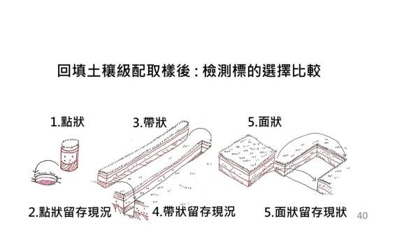 ▲新竹棒球場4千萬排水。（圖／新竹市政府提供）