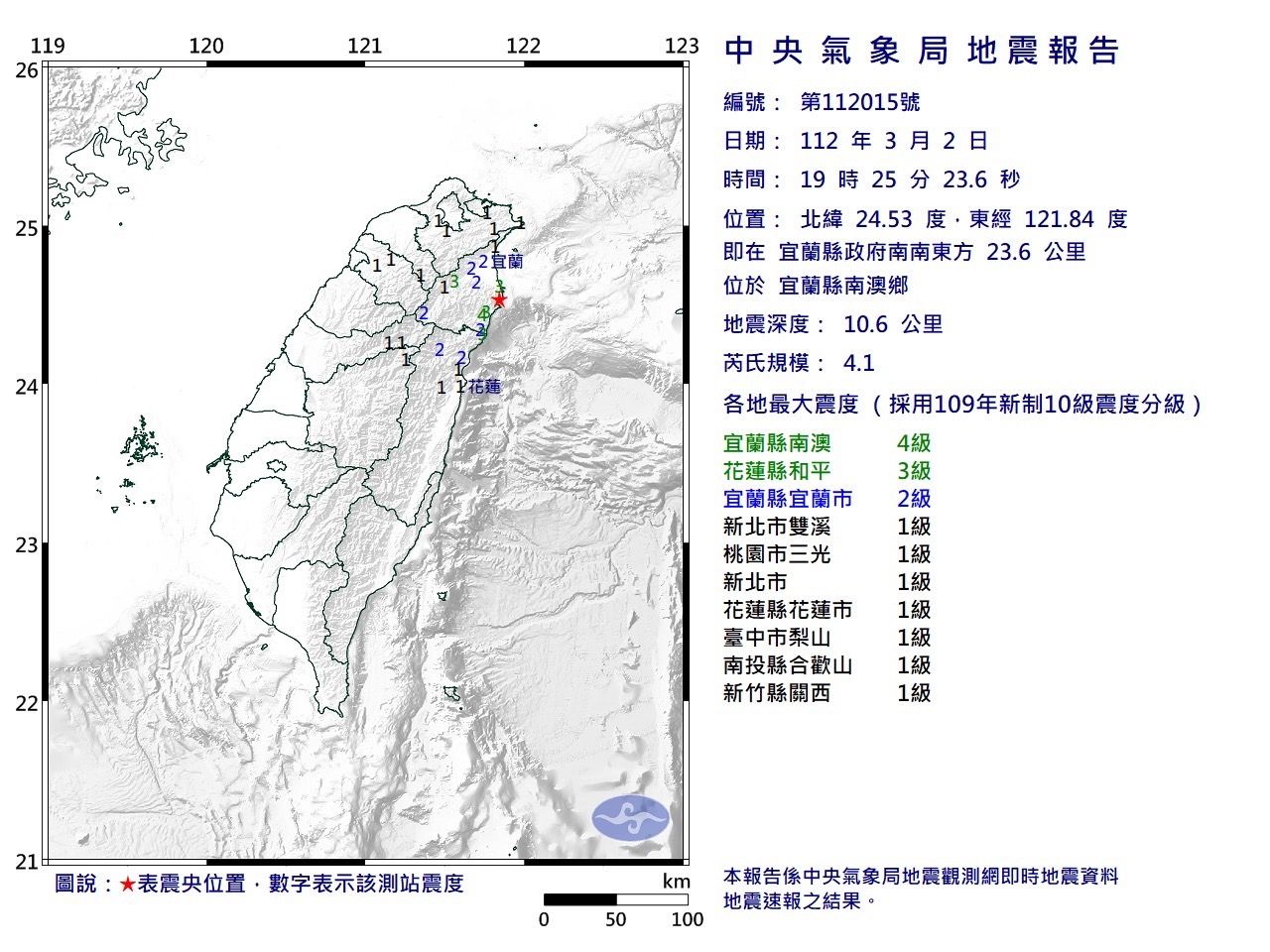 快訊／宜蘭縣19:25發生規模4.1地震　最大震度4級