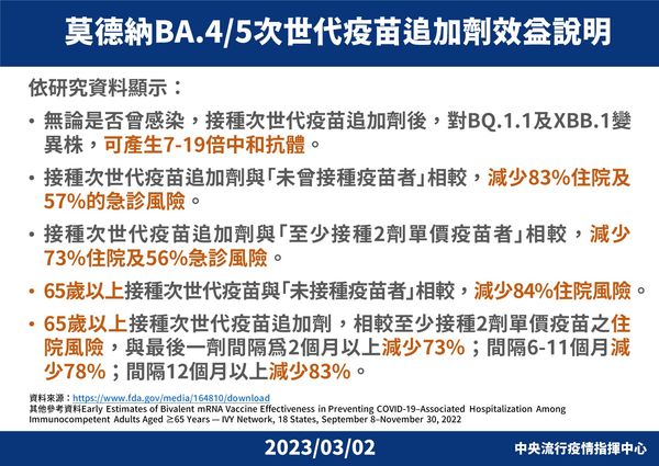 ▲▼3/2莫德納次世代疫苗效益分析。（圖／指揮中心提供）