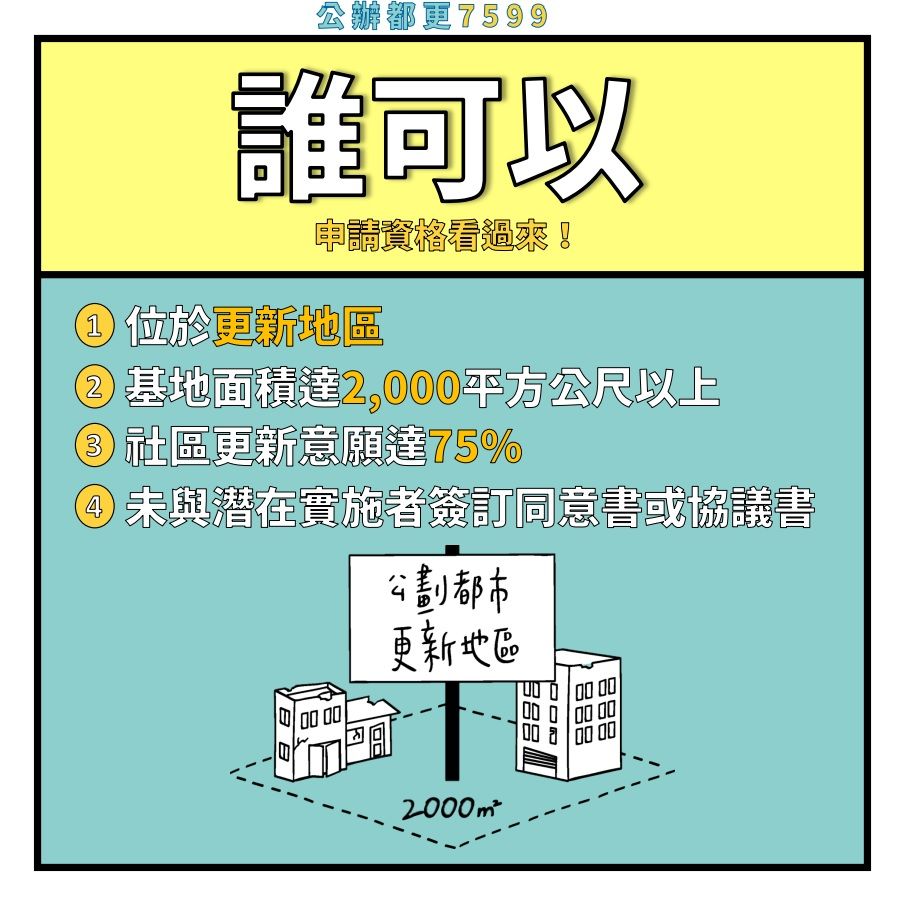 ▲▼台北市公辦都更政策懶人包。（圖／台北市都市更新處提供）