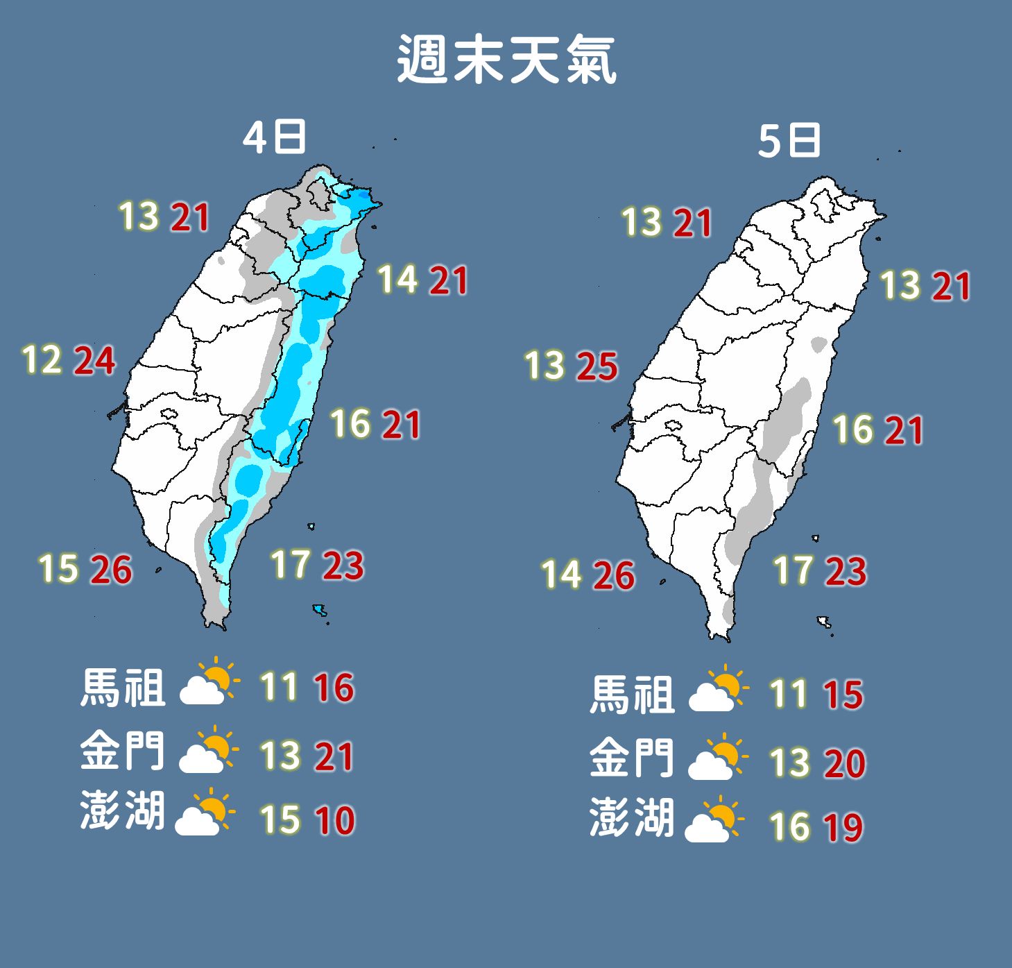 ▲▼周末天氣。（圖／氣象局）