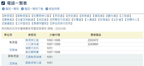 ▲▼南投縣政府電話一覽表。（圖／南投縣政府提供）