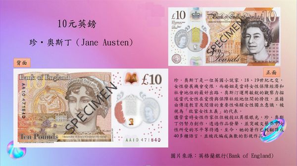 ▲▼英鎊10元鈔券上的女性Jane Austen。（圖／翻攝自央行）