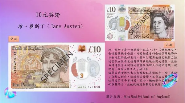 ▲▼英鎊10元鈔券上的女性Jane Austen。（圖／翻攝自央行）