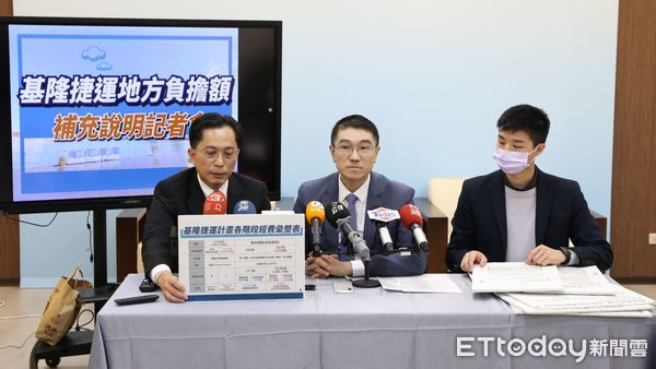 ▲基隆捷運地方負擔額暴增 謝國樑籲比照機捷「中央全額負擔」。（圖／記者郭世賢翻攝）