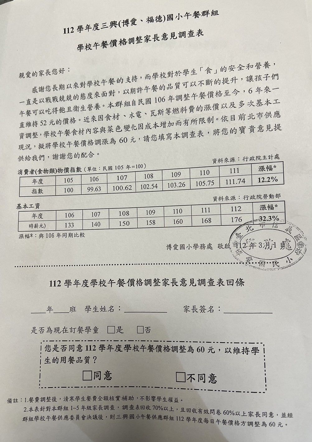 ▲北市學校營養午餐價格調整表。（圖／記者楊惠琪翻攝）