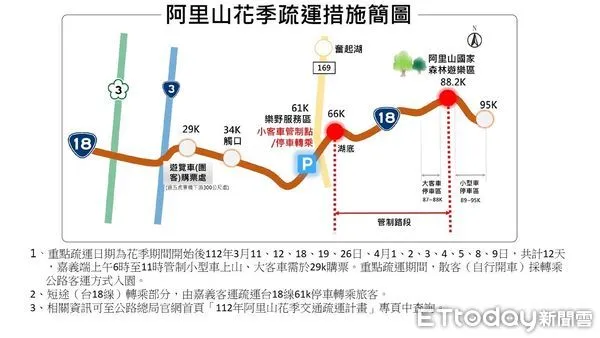 ▲▼112年阿里山花季登場 嘉縣警局籲請賞花民眾配合交通管制措施 。（圖／嘉義縣警局提供）