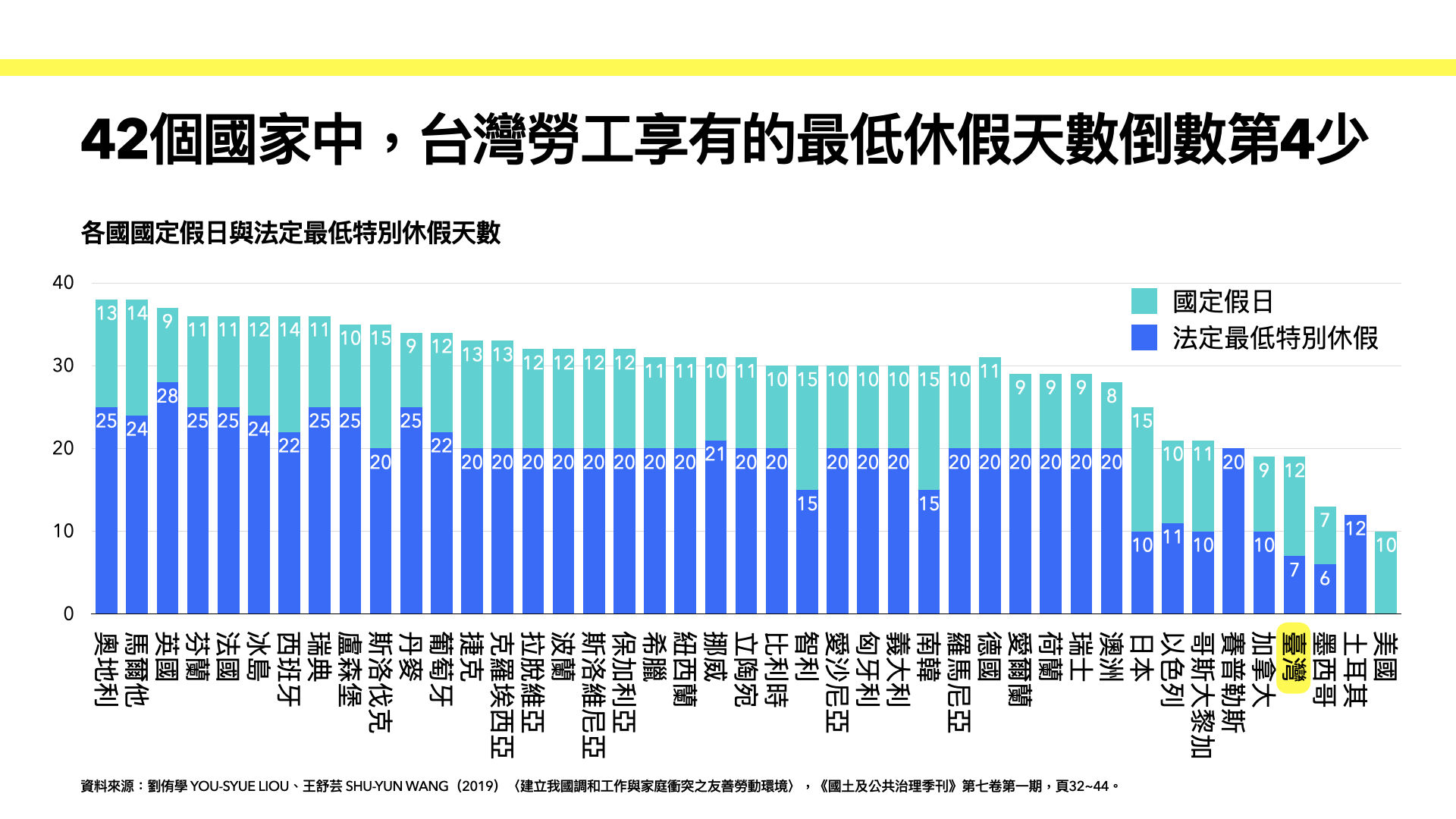 ▲▼婦女新知基金會、台北市產業總工會、全國教保產業工會、中華民國家庭照顧者關懷協會，在婦女節前夕共同召開記者會，提出「民間團體給總統候選人的十大性別政見」。（圖／婦女新知基金會提供）